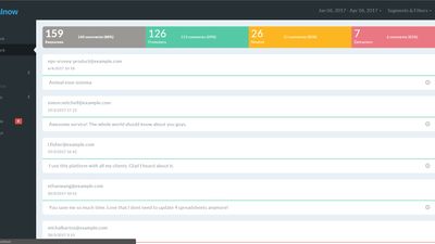 Feedbacks