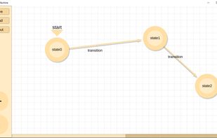 Fastate Machine screenshot 1