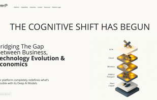 TelcoBrain Technologies Inc. Official Website