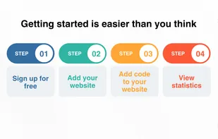 Check Analytic screenshot 2