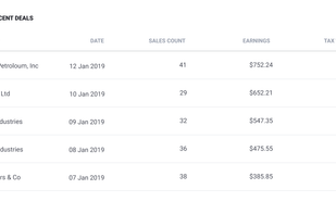 Revenyze screenshot 2