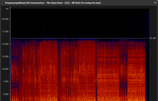 Fakin' The Funk? screenshot 1