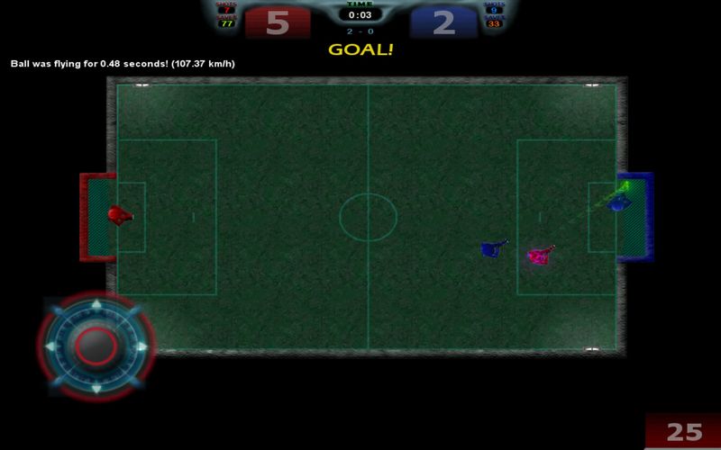 FIFA Soccer Alternatives: 25+ Soccer & Similar Games | AlternativeTo