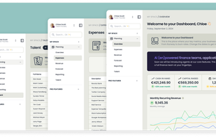 View of the Core Features