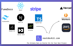 NextDevKit screenshot 1