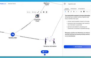 Nodeland screenshot 2