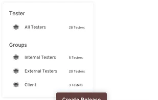 Manage Members, Permission Groups, Distribution Groups and Testers.