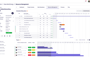 Proteus Resource Allocation - plan and deliver your projects easily and accurately
