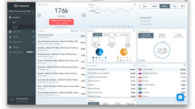 GoSquared Trends Dashboard - The simple, curated, and real time web analytics reporting dashboard.