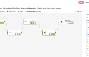 Create custom automation workflows integrating your favourite Cloud Apps