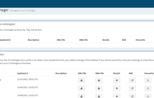 Onto4ALL screenshot 1