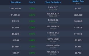 home page of 24tradeai.com