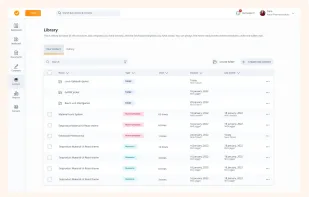 Easily upload and store sales content in folders structured to align with your sales process or create mobile-responsive content using our editor.