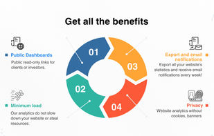 Check Analytic screenshot 3