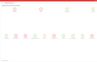 Monitoring Dashboard