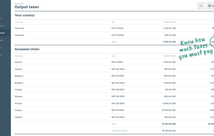 Get all the information you need for your income tax returns, at a glance, in mere seconds. Who knew that tax season doesn’t have to come with headaches! Sit back, relax, and let us handle this for you.