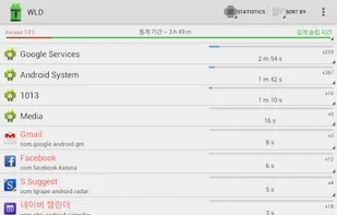 Wakelock Detector screenshot 1
