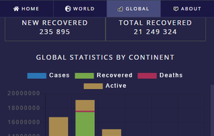 CovidNow screenshot 3