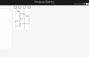 SequenceDiagram.org screenshot 3