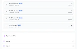  Traffic monitoring panel 
