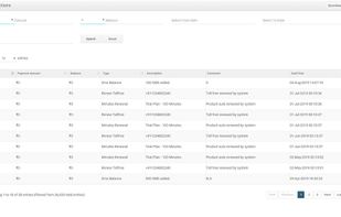 Servetel Communication screenshot 1