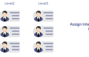 Handy Project Management screenshot 1