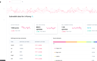 SocialGrep screenshot 1