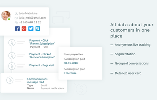 Manage your leads with all the data that Carrrot collects