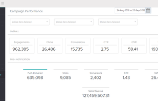 Browser Push Notifications screenshot 1