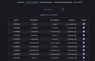 Username history tool