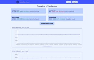 Competition Tracker screenshot 1