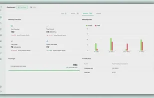 BotGauge screenshot 2