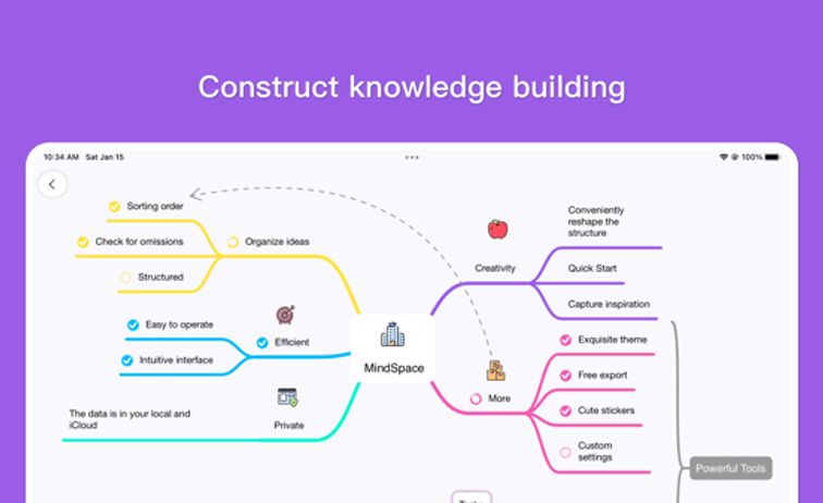 Obsidian Canvas Alternatives Mind - YWJzOi8vZGlzdC9zL21pbmRzcGFjZS0tbWluZC1tYXBfNTcyMjk3X2Z1bGwucG5n 