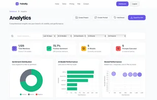 Faindly.io screenshot 2
