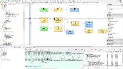 CloverDX Designer - IDE for developers