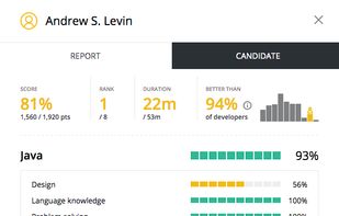 candidate's report