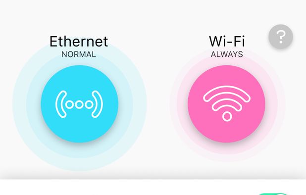 Difference between Ethernet and Wifi