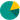Pollscape Icon