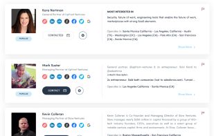 Angels Partners screenshot 1