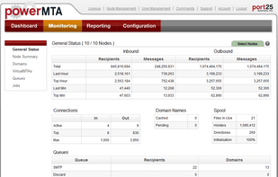 PowerMTA screenshot 1