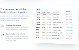 AirLabs API screenshot 2