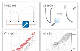 Prepare data - search patterns - find correlations - model dependencies. Welcome to the next level of visual time series analysis!