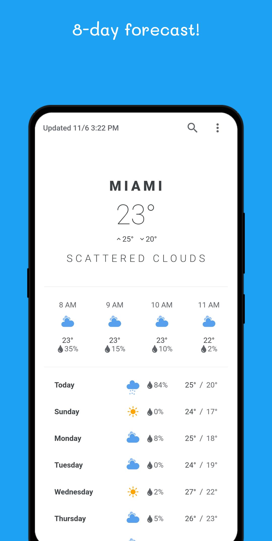 Android Apps by Weather Underground on Google Play