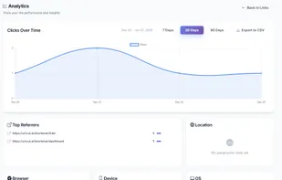 URLcut.ai screenshot 3