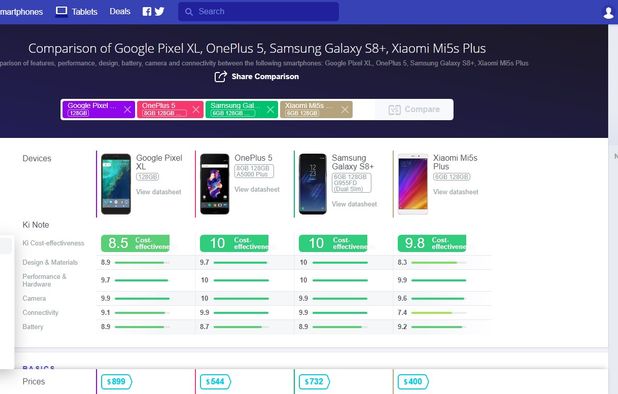 Versus Alternatives and Similar Sites & Apps | AlternativeTo