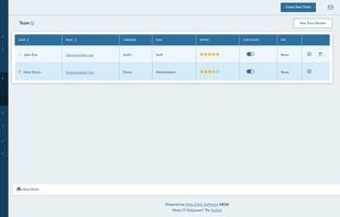 Team list