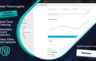 TY Bridge | showcasing events app page