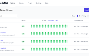 Making sure your websites, web apps, and APIs are still online doesn't have to mean using a tool that looks like it was built in the 90s.
Set-up is quick too, most folks have their uptime monitoring running within a minute.
