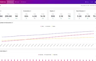 ghostmetrics screenshot 1