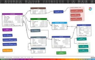 Luna Modeler | ER Diagram in light handwritten-like theme
